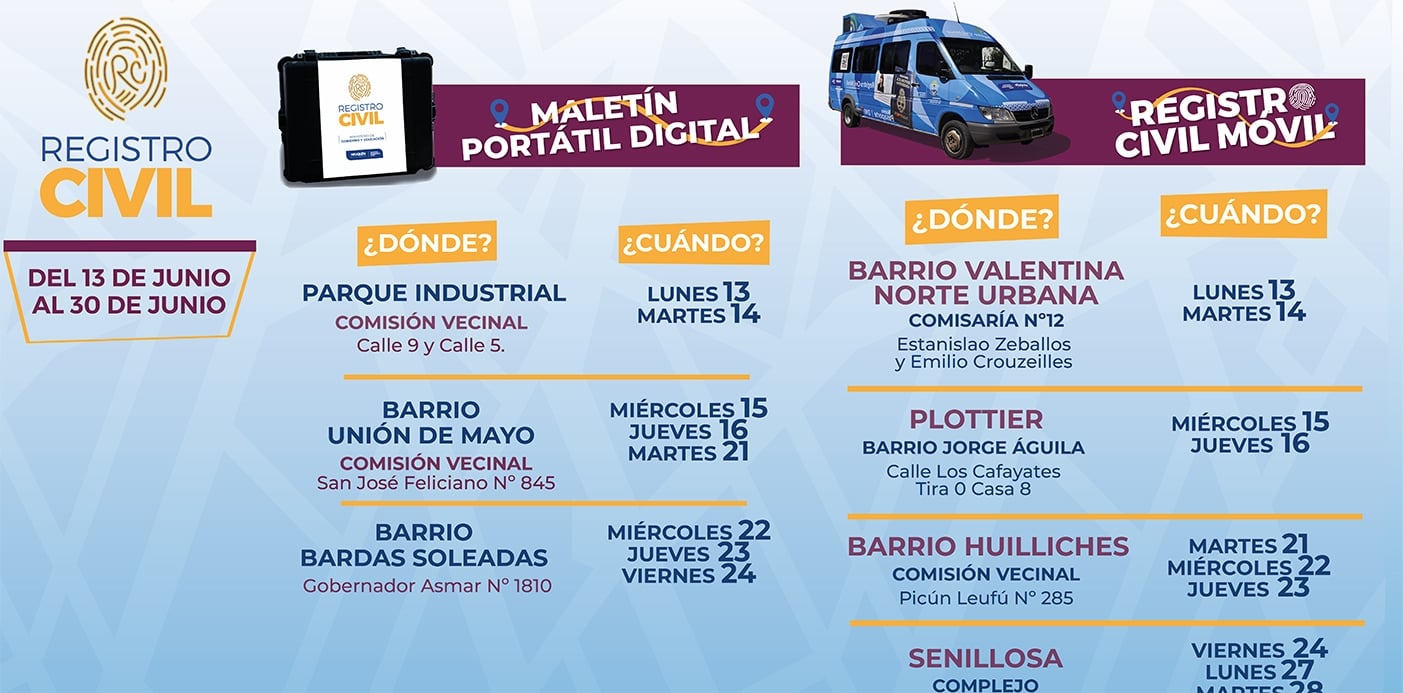 WEB-El-Registro-Civil-Móvil-se-traslada-a-Plottier-y-el-Maletín-Portátil-Digital-recorrerá-barrios-de-Neuquén-capital.-1