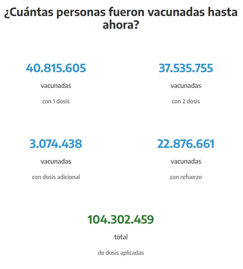 Captura de pantalla 2022-06-13 130720