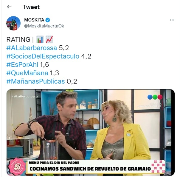 ratingeltrece