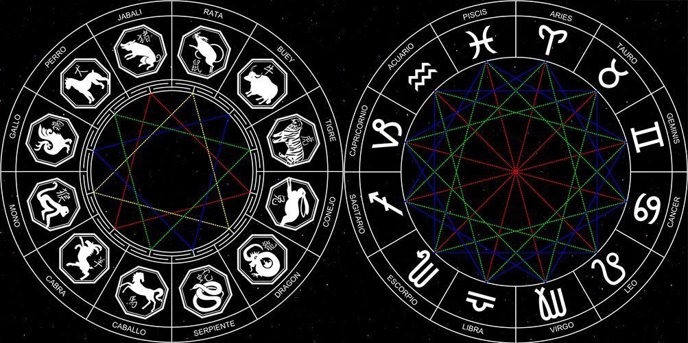 Horoscopo_Chino_u_Horoscopo_Occidental_¿Cuál_eliges-