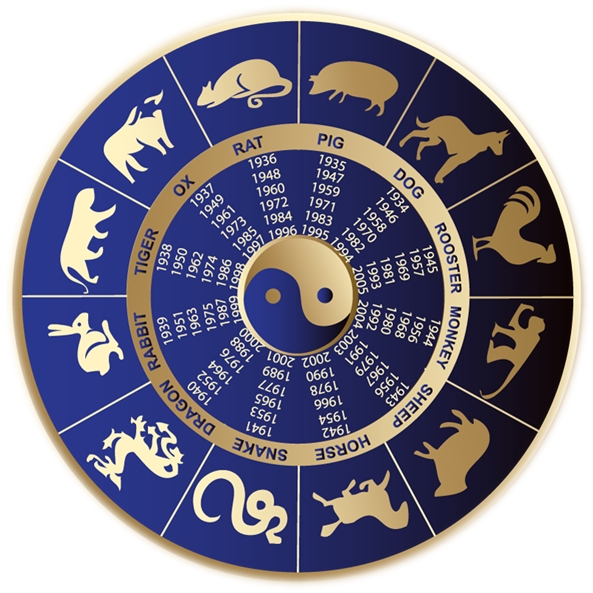 astrologia-azul