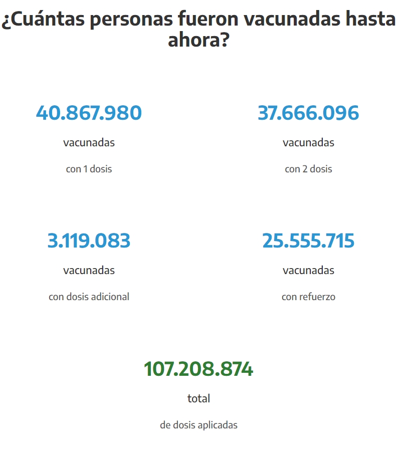 Captura de pantalla 2022-07-20 150026