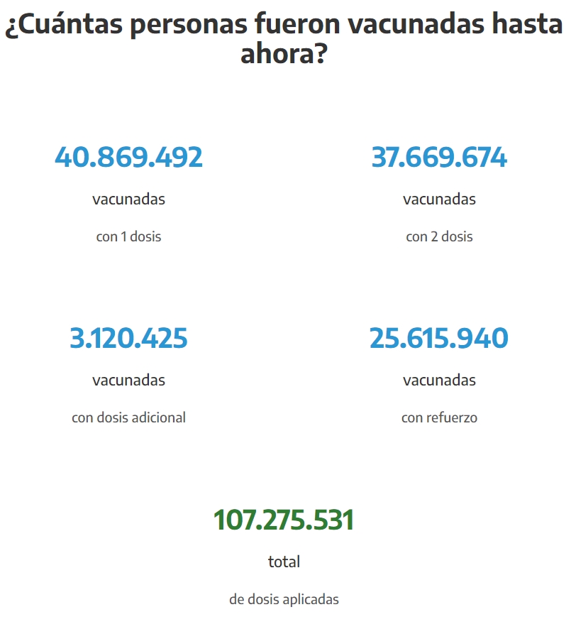 Captura de pantalla 2022-07-21 135351