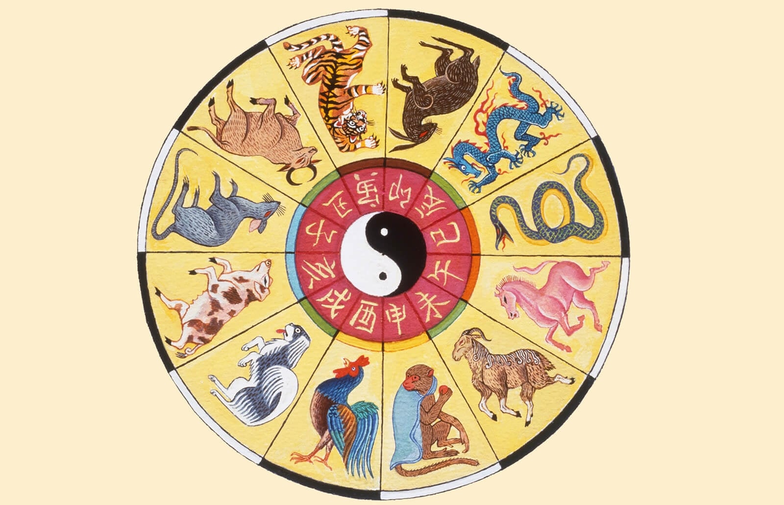254202-1600x1030-componentes-cartas-zodiacales-horoscopo-chino
