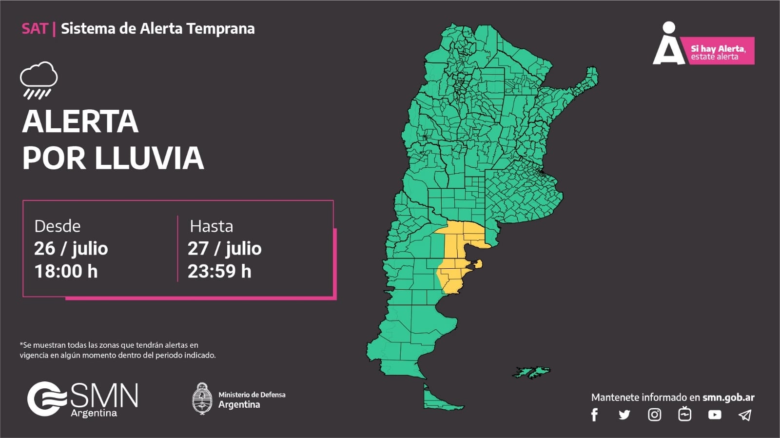 SMN Sistema de Alerta RN