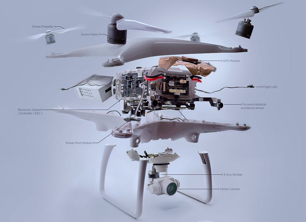 drones