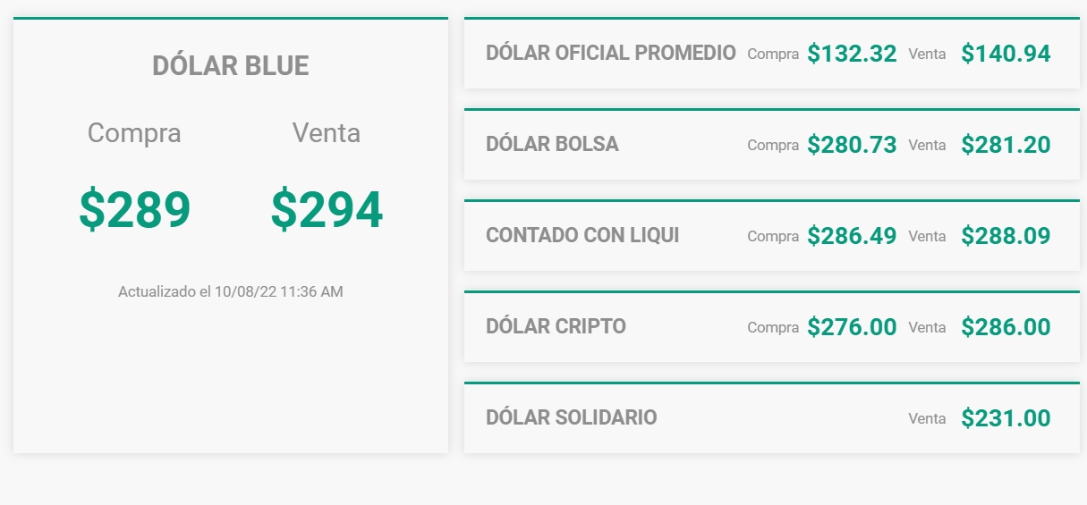 Captura de pantalla 2022-08-10 114114