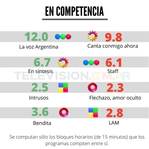 www.minutoneuquen.com.ar debrito111