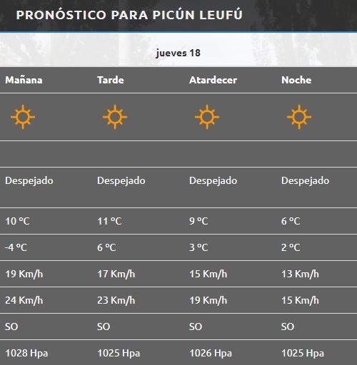 Picún Leufú