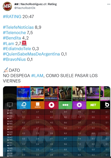 Sin título