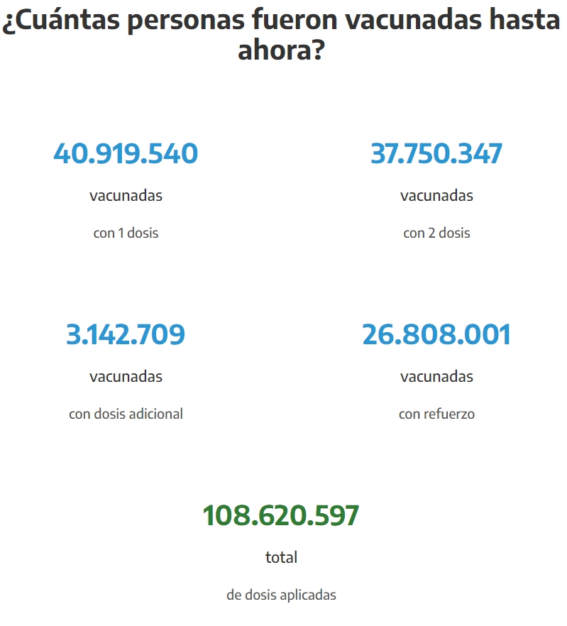 Captura de pantalla 2022-08-22 151222
