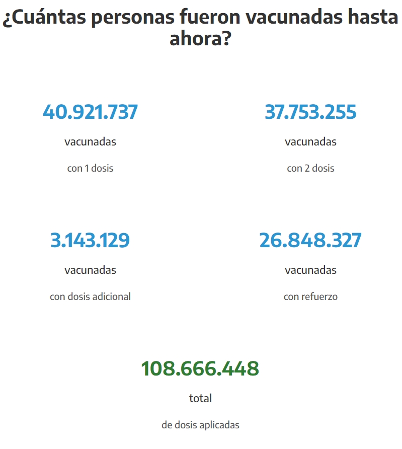 Captura de pantalla 2022-08-23 134521