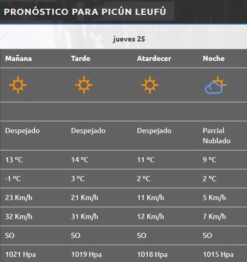 Picún Leufú