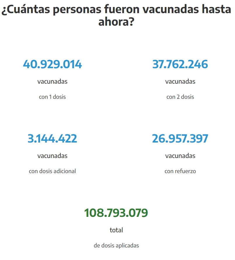 Captura de pantalla 2022-08-26 134216