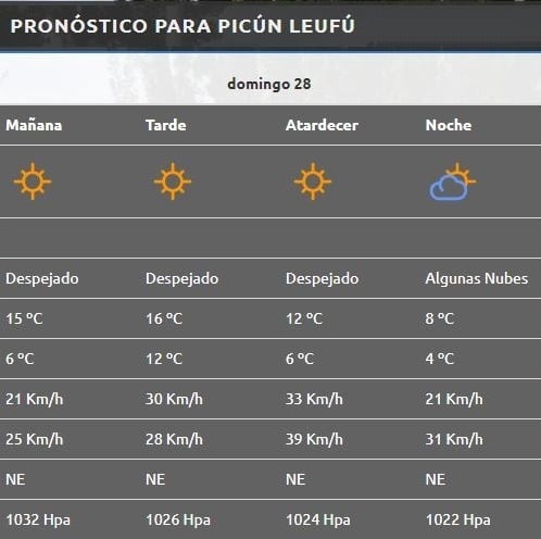 Picún Leufú