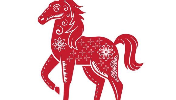 www.minutoneuquen.com.ar horos2