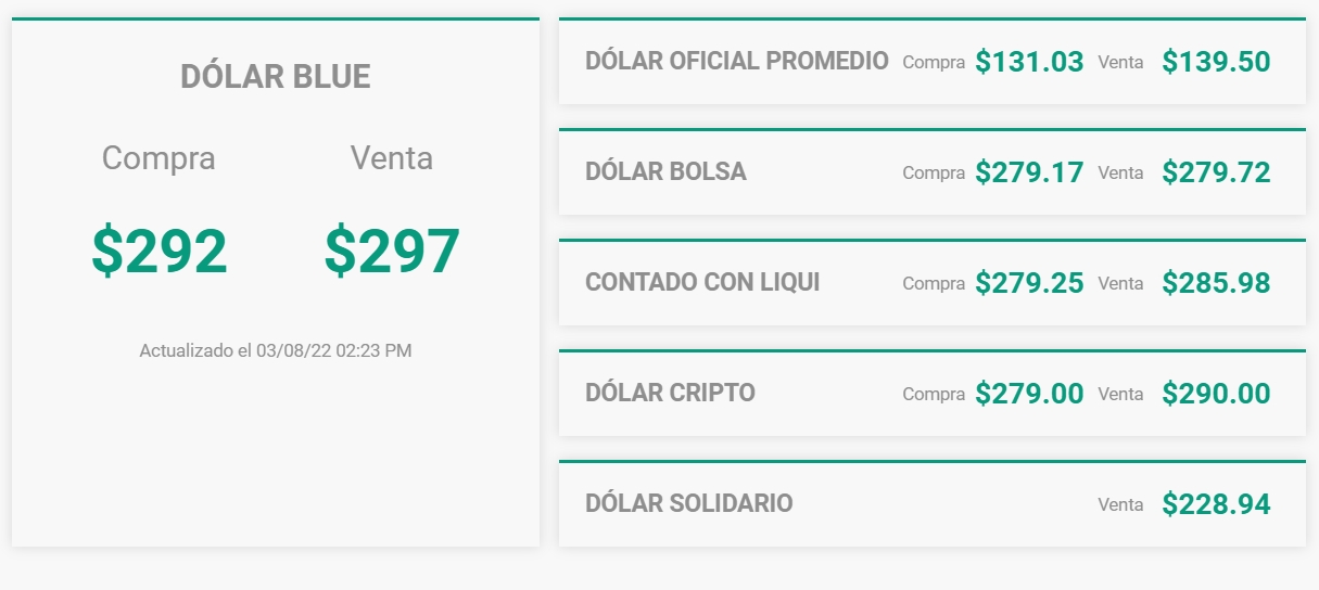 Captura de pantalla 2022-08-03 142549