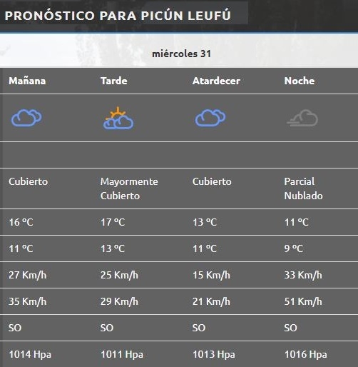 Picún Leufú