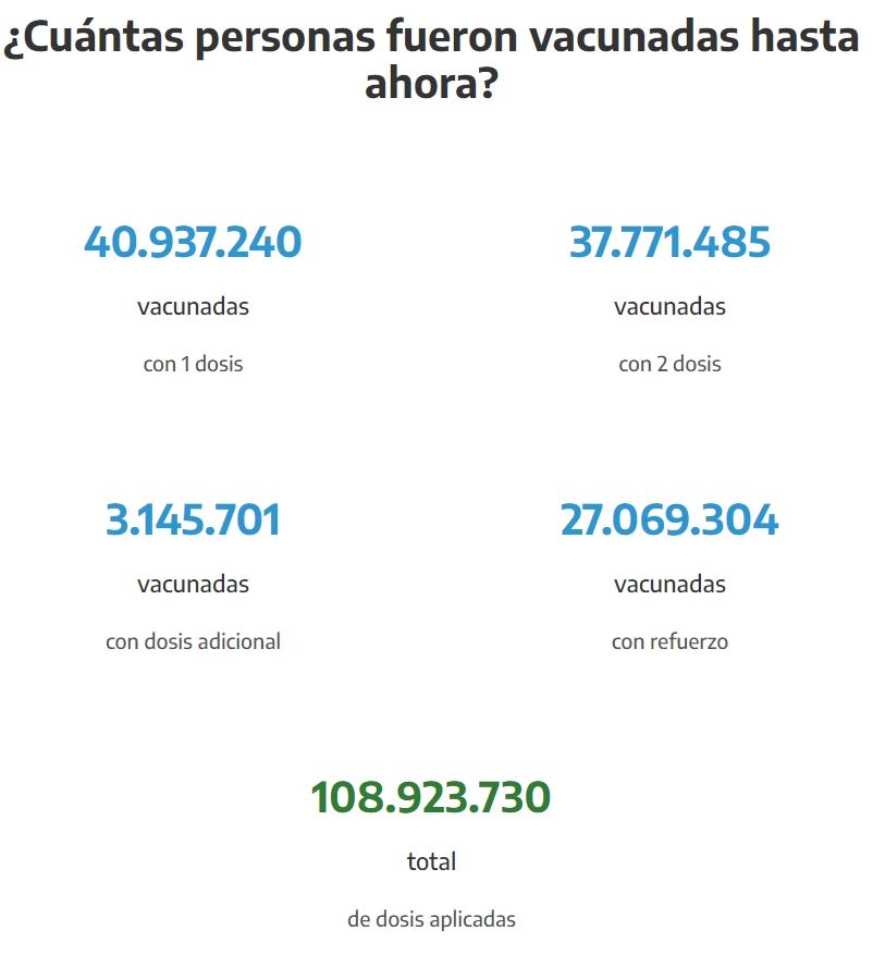 Captura de pantalla 2022-08-31 154721
