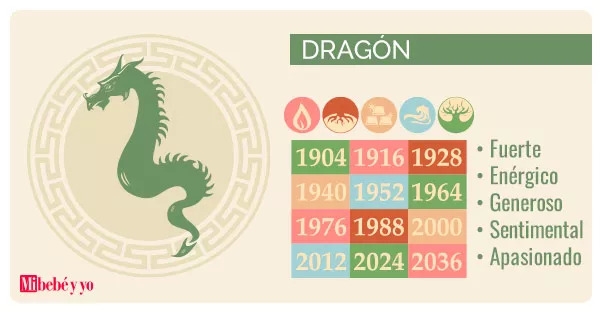 dragon