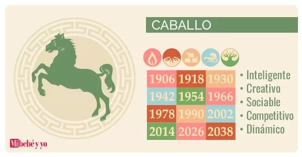 caballo