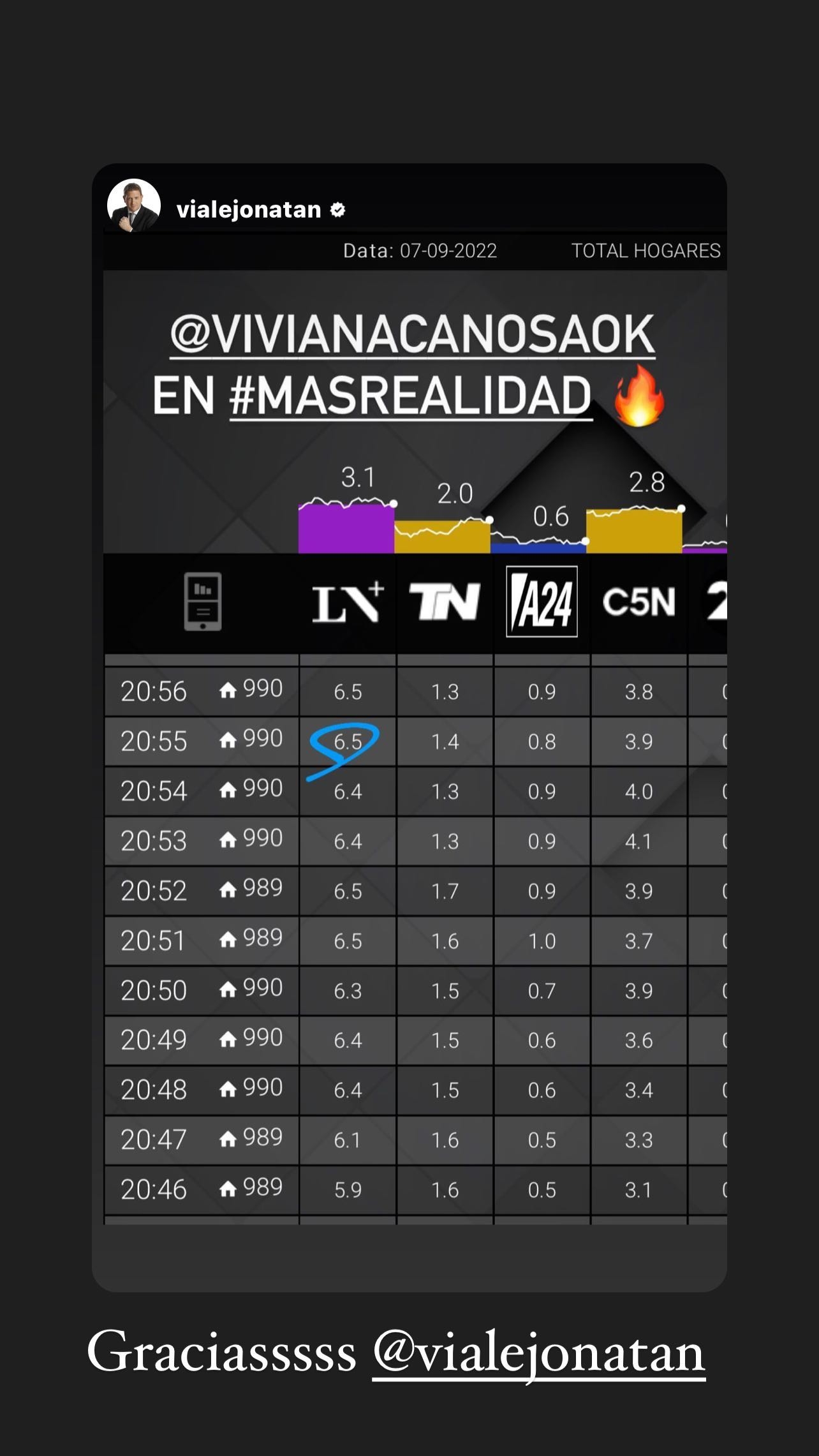 www.minutoneuquen.com.ar canosa1