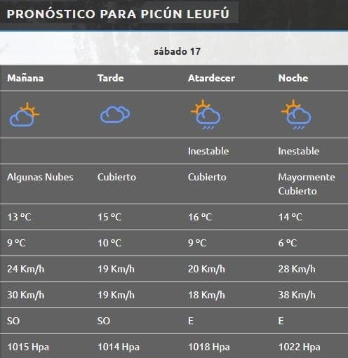 Picún Leufú