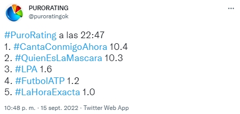 Sin título