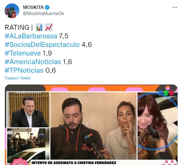 rating