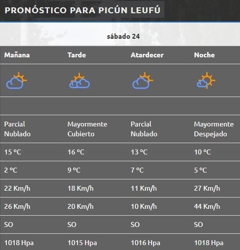 Picún Leufú