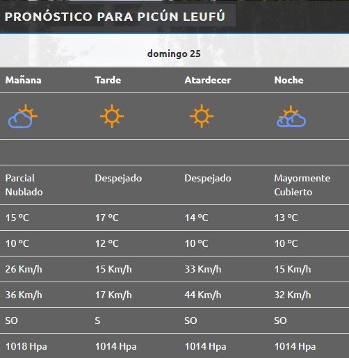 Picún Leufú