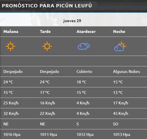 Picún Leufú