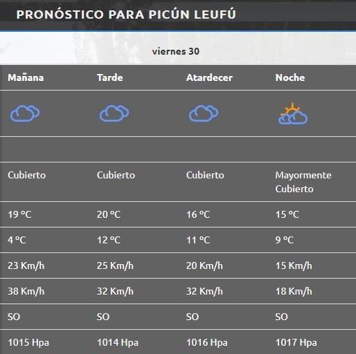 Picún Leufú