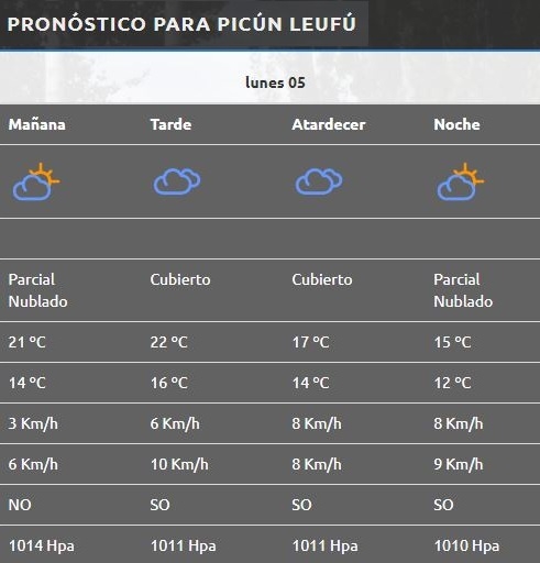 Picún Leufú