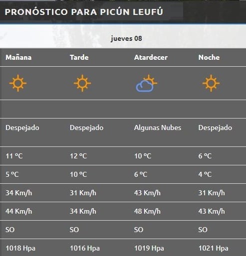 Picún Leufú