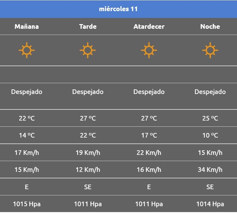 Rincón de los sauces