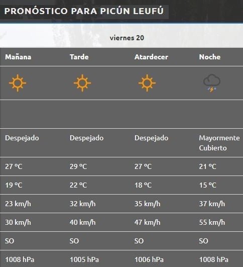Picún Leufú