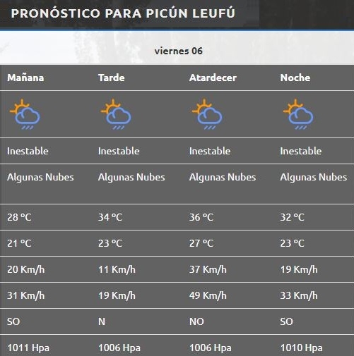 Picún Leufú
