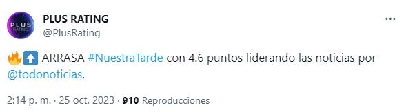 rating77