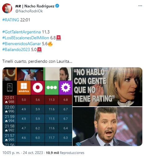 RATING LAURITAAA