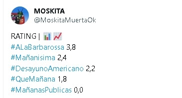 moskita