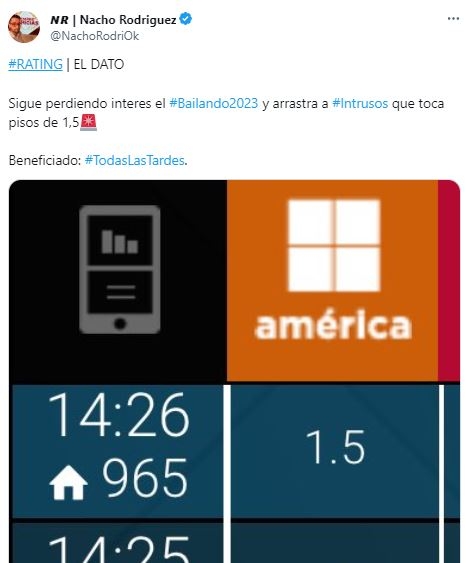 rating777