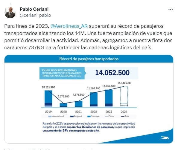 pasa