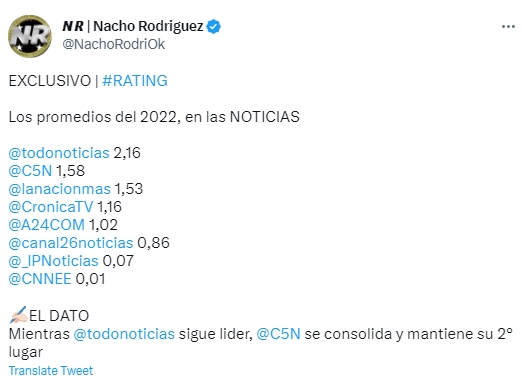 Sin título