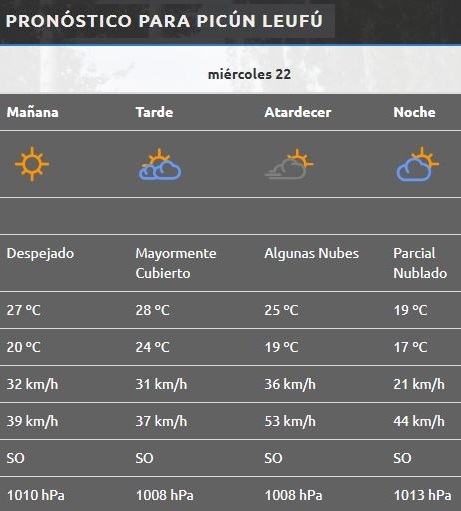 Picún Leufú
