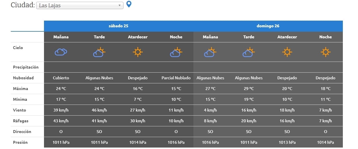 DOMINGO 2