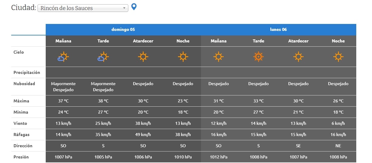 LUNES RS (1)