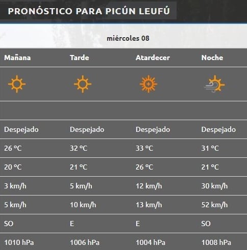 Picún Leufú