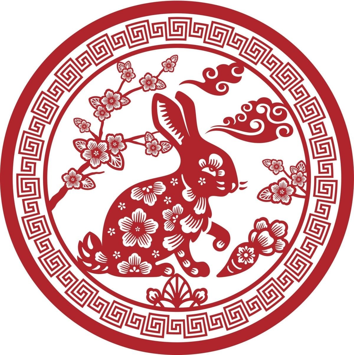 www.minutoneuquen.com.ar horos2