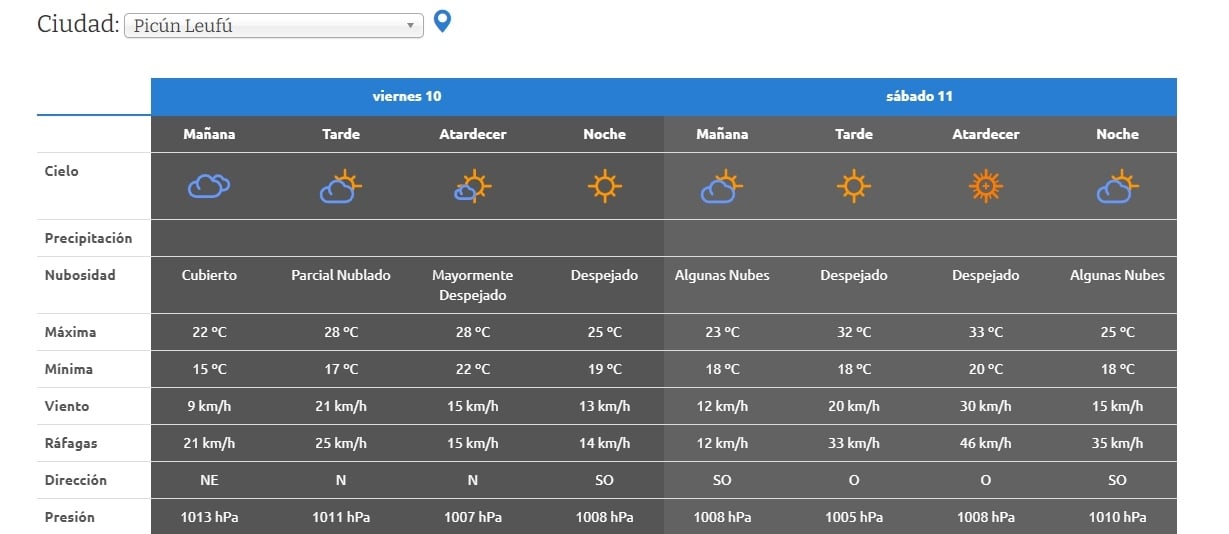 SÁBADO PL